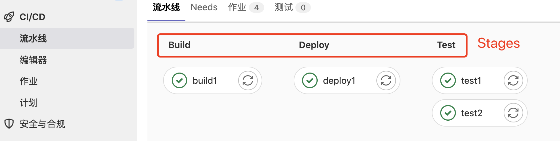 gitlab-stages-job-pre-post-before-script-after-script-variables