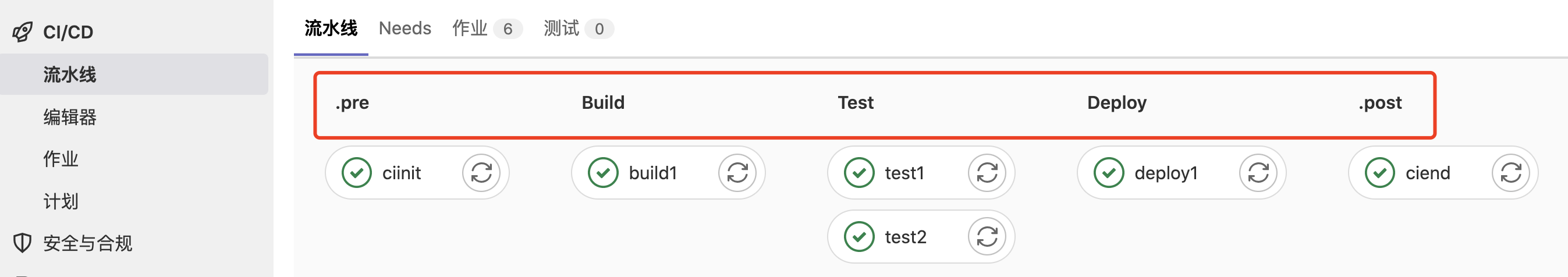 gitlab-stages-job-pre-post-before-script-after-script-variables-busy