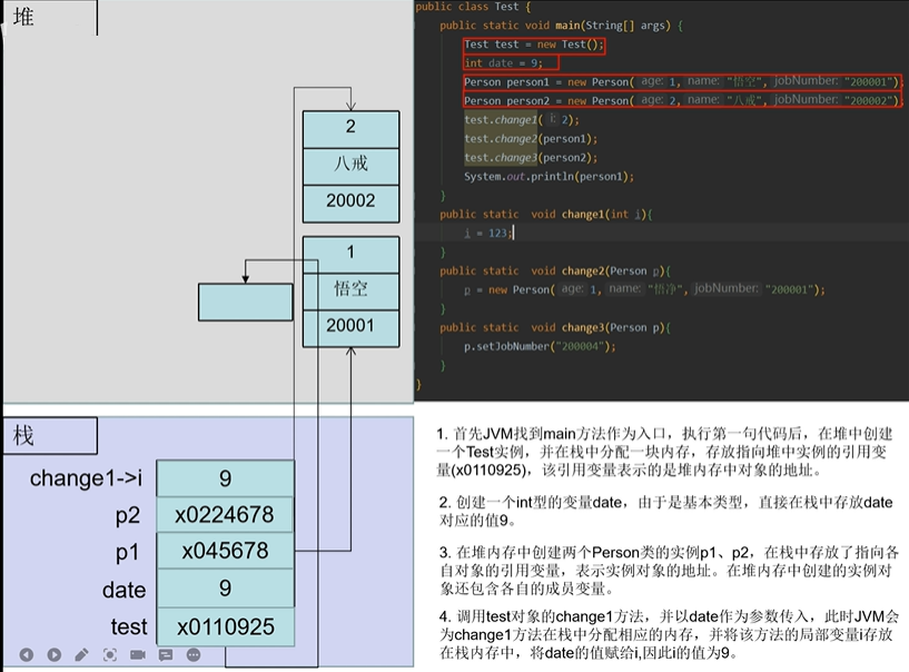 java运行时内存分配