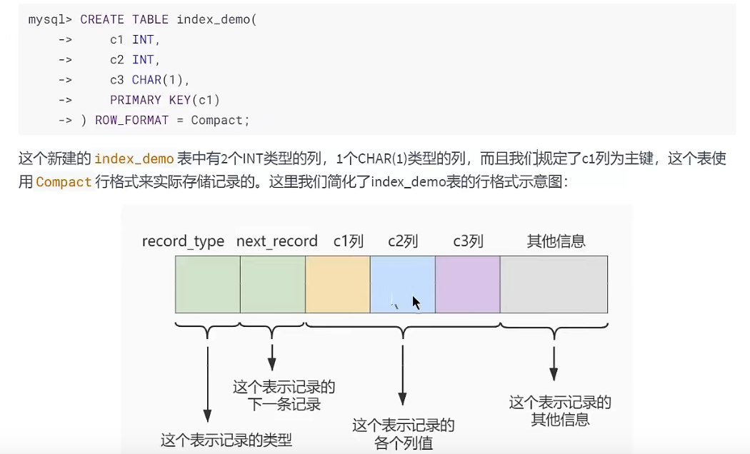 Compact行格式存储实际记录