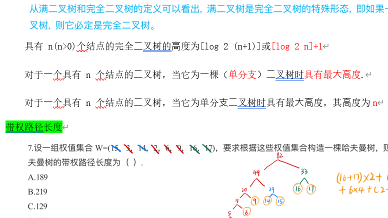 数据结构笔记汇总