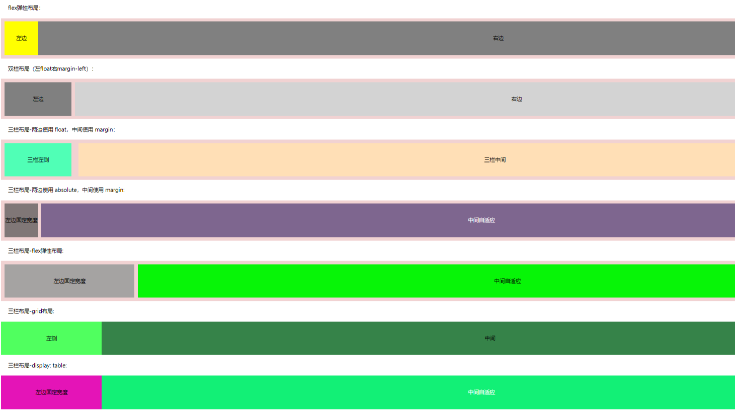 如何用CSS实现左侧宽度固定，右侧自适应（两栏布局）？左右固定中间自适应（三栏布局）呢？