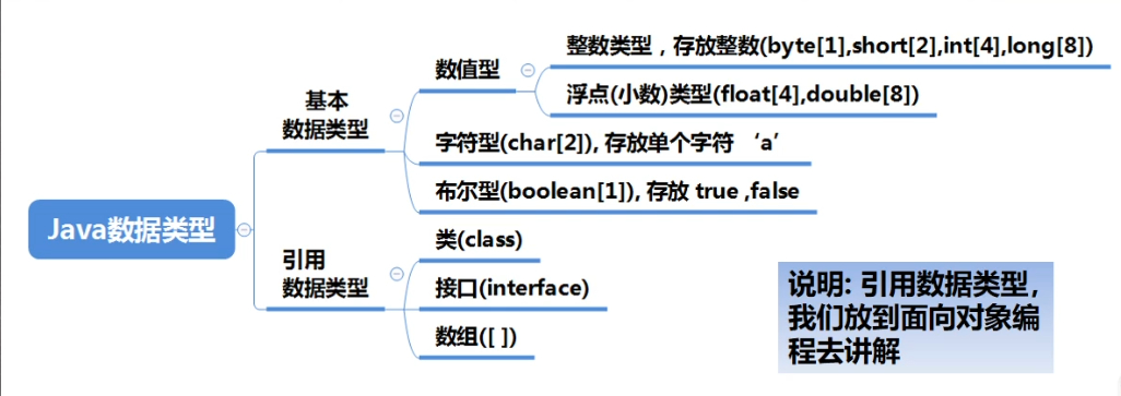 image-20220225123803126