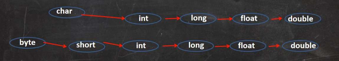 image-20220225171832768