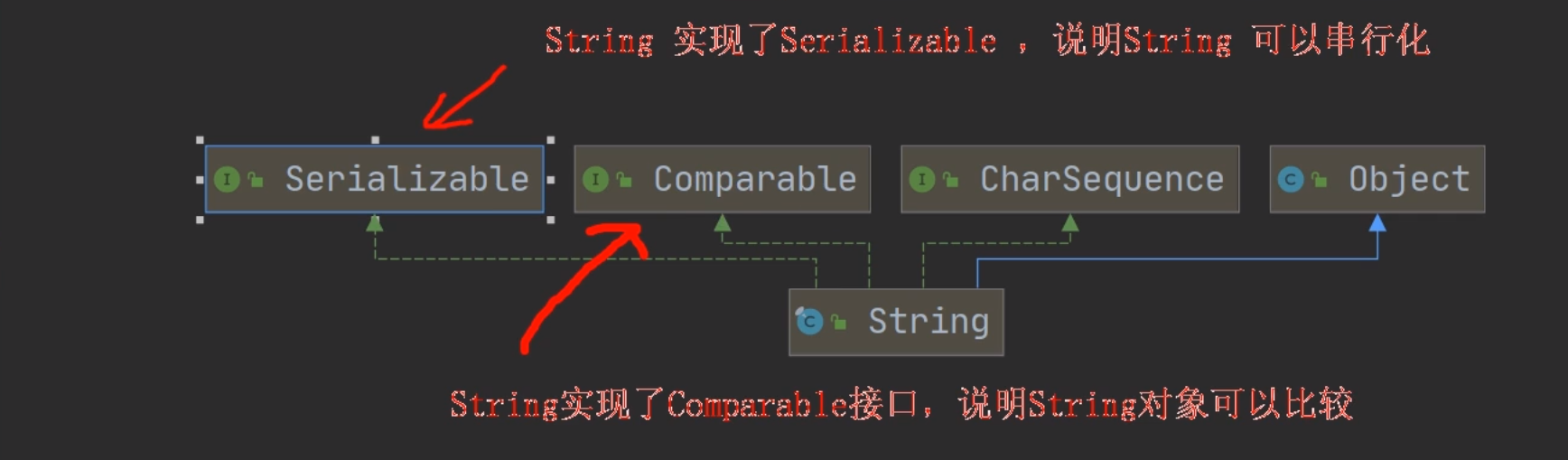 image-20220330142656656