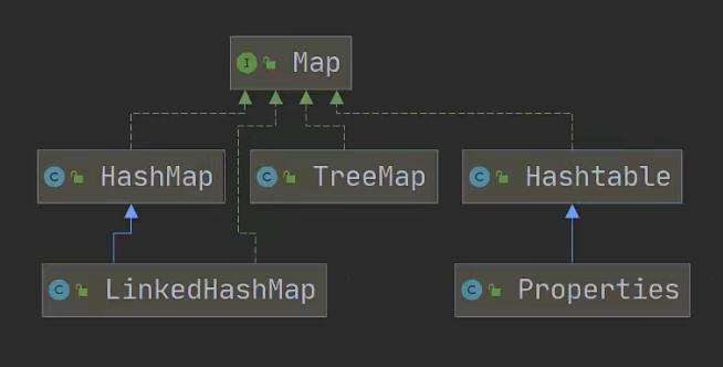 image-20220412122533305