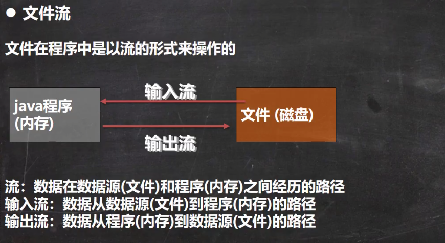 image-20220420015215198