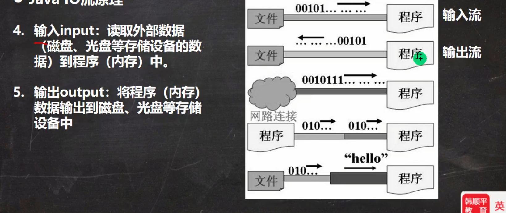 image-20220420130922353