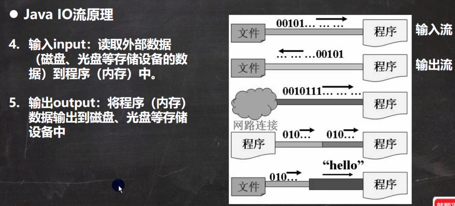 image-20220420131030870