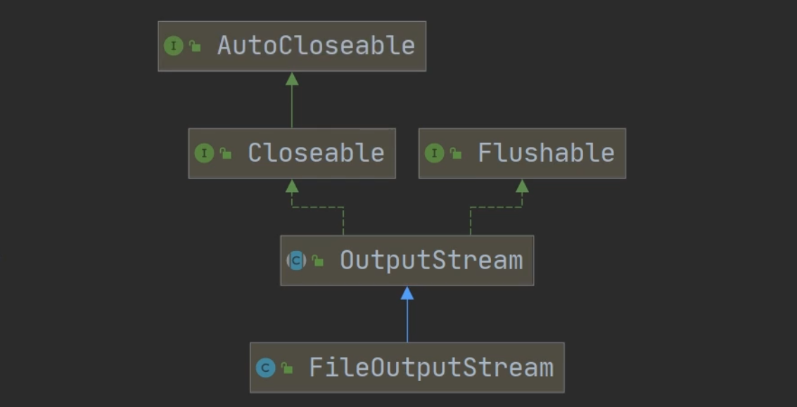 image-20220420163156042