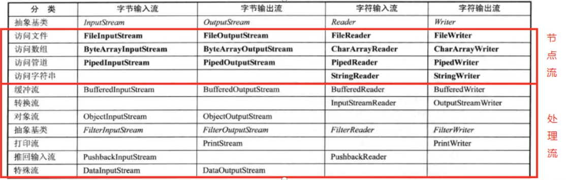 image-20220420185838754