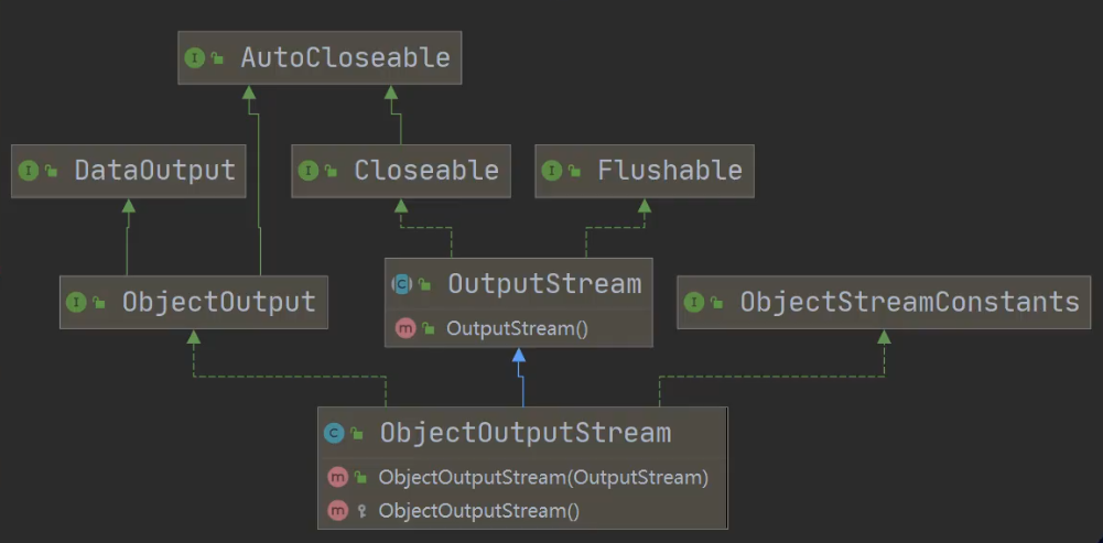 image-20220420205847932