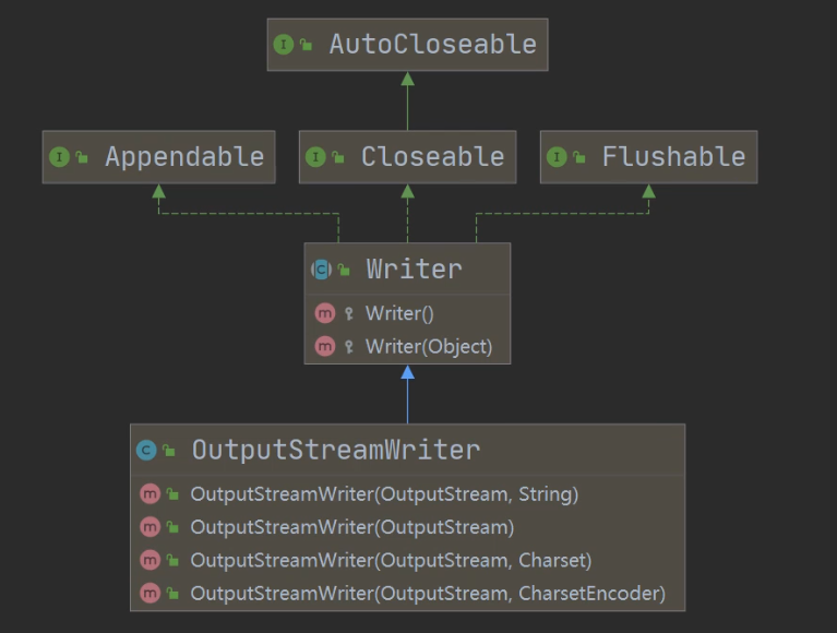 image-20220420223059442
