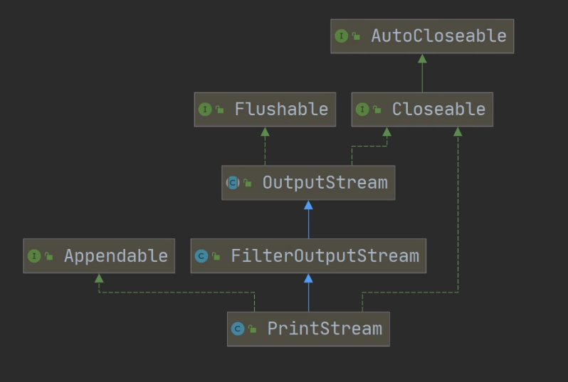 image-20220420225256860
