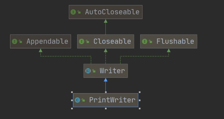 image-20220420231222447