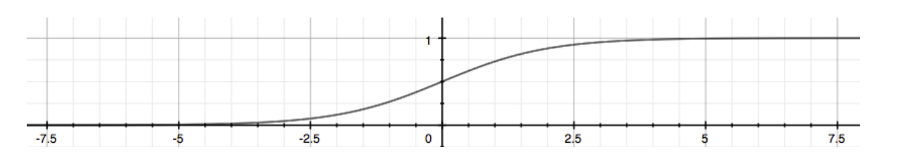 image-20220501153243759