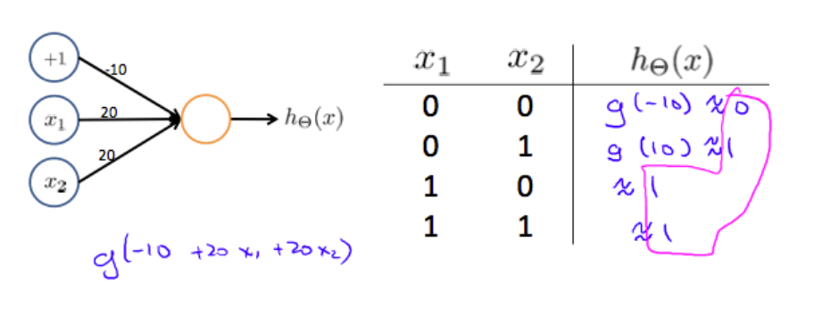 image-20220506210316856