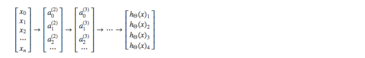 image-20220506215932081