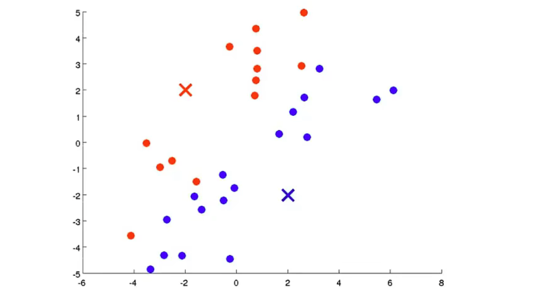 image-20220521130918014