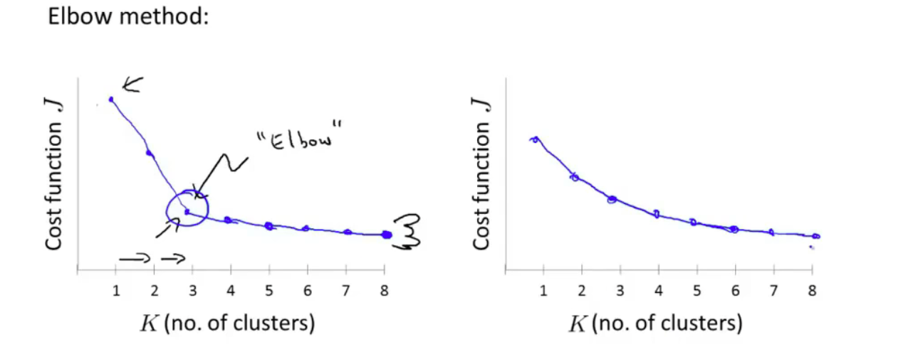 image-20220522144933001