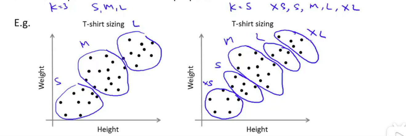 image-20220522145053645