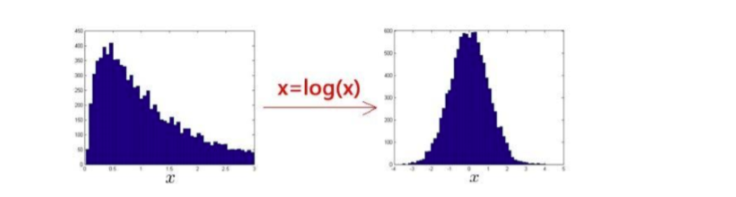 image-20220526000942552