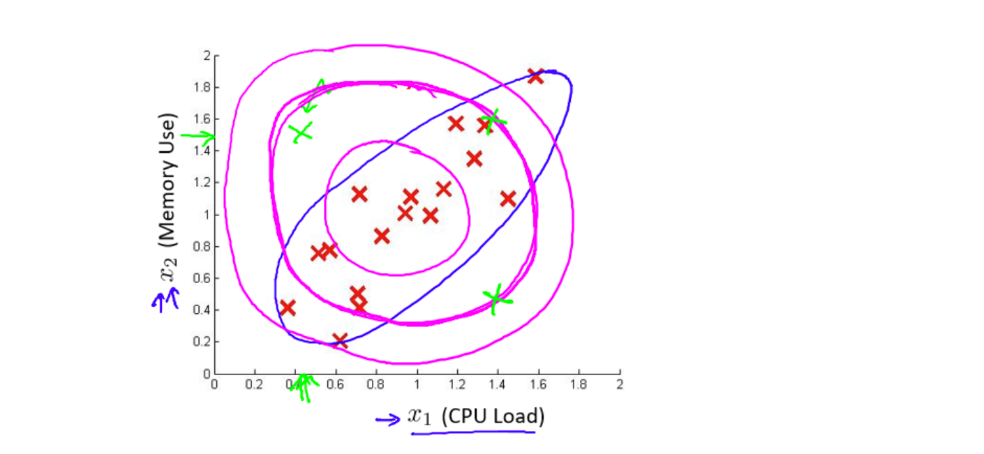 image-20220526183645297