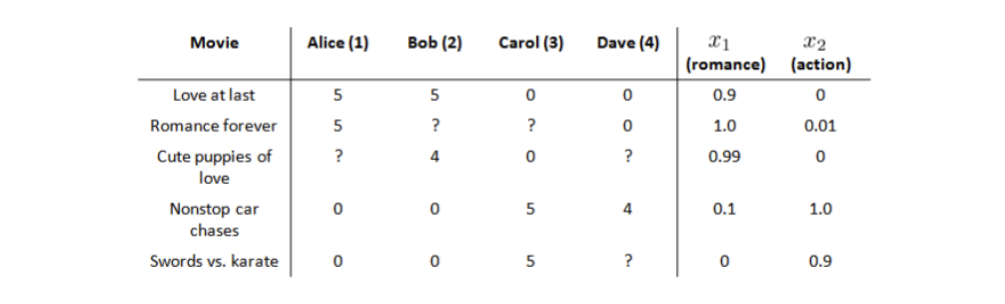 image-20220526205705286