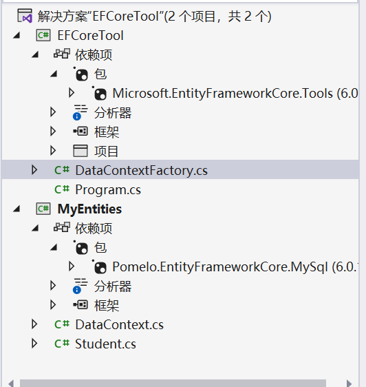 使用EFCore的Code First和MySql数据库迁移