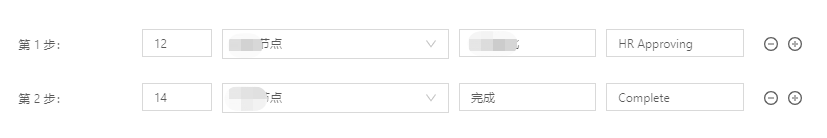 antdv (Ant Design of Vue) 复杂表单验证问题解决方法 - CloudBarryChen - 博客园