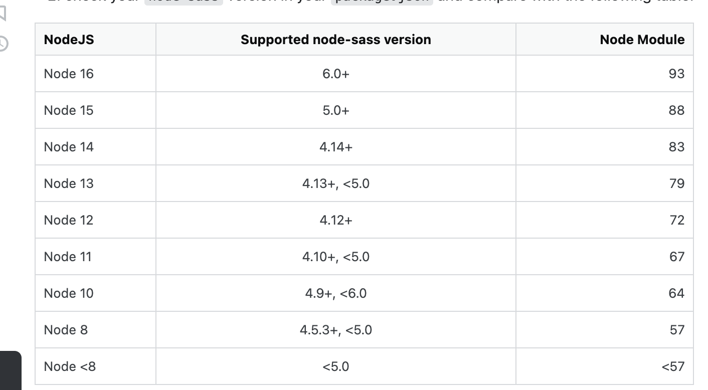 node-sass与node版本对照图