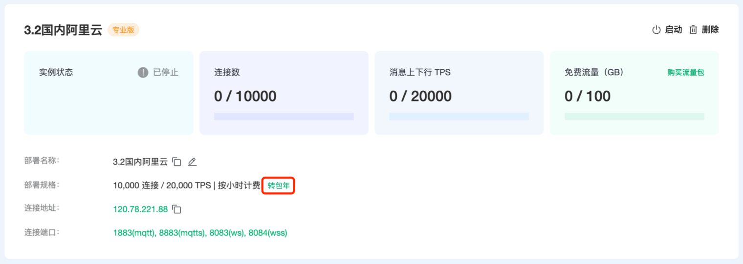 MQTT Cloud1