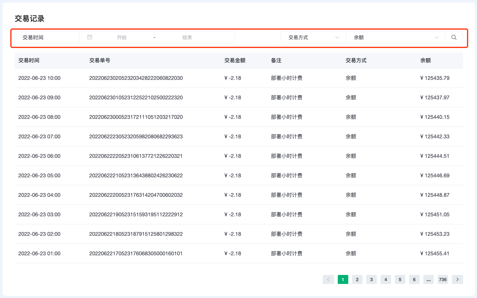 MQTT Cloud