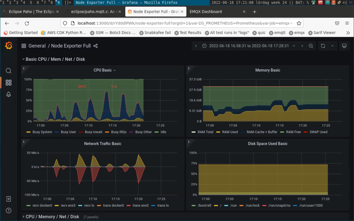 MQTT over QUIC 测试