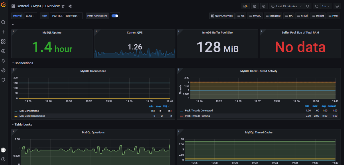 mysql exporter for prometheus