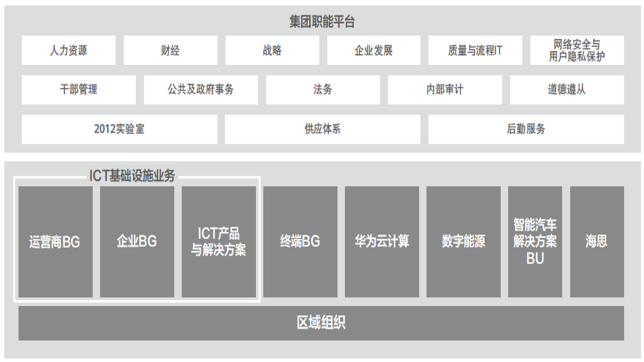 黄河服务器_服务和连接的外围应用配置器_谷歌服务框架安装器