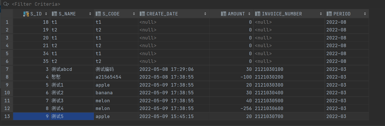 Oracle Partition By Range Values Less Than