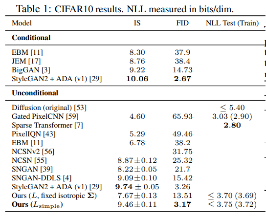 image-20221114190353735