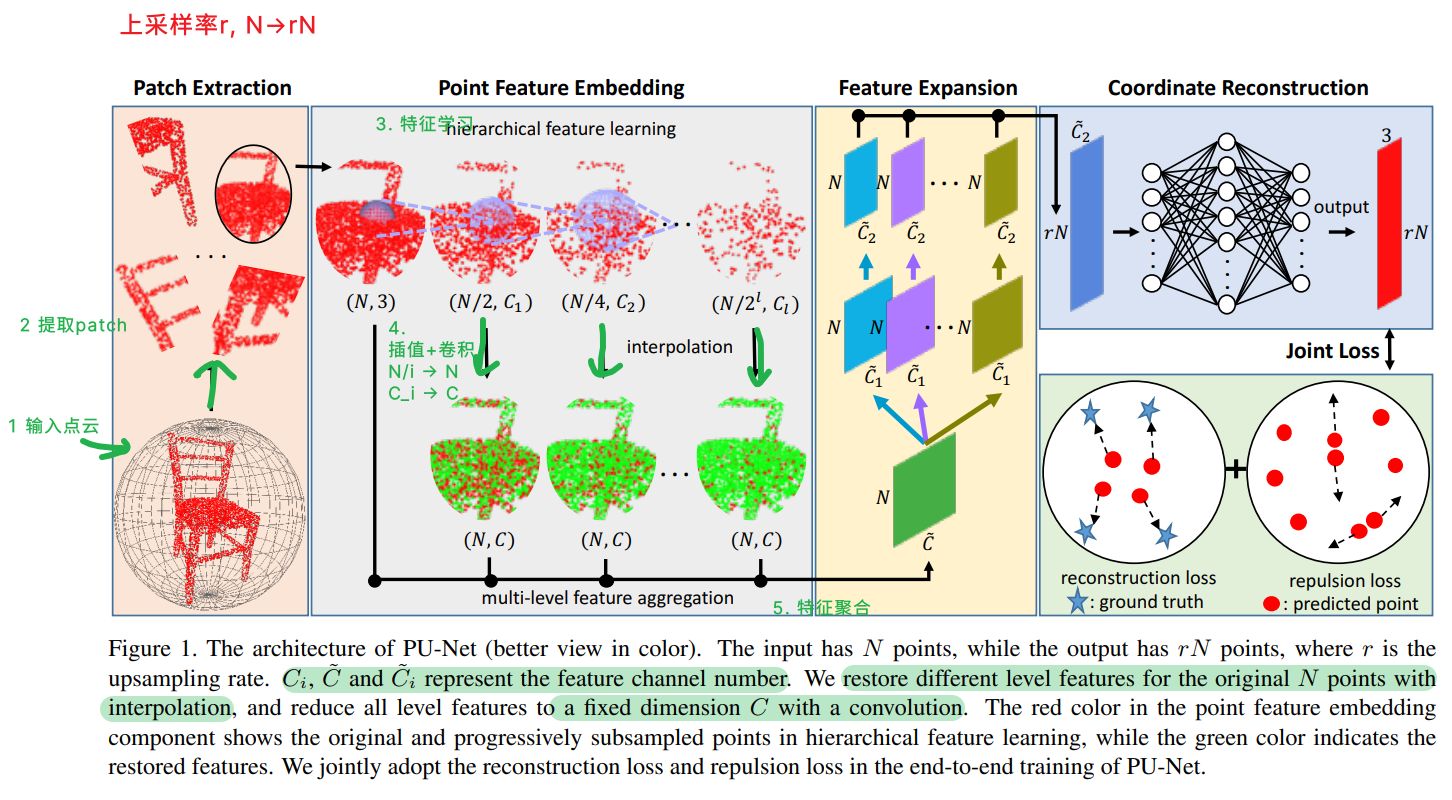 image-20221118103841030
