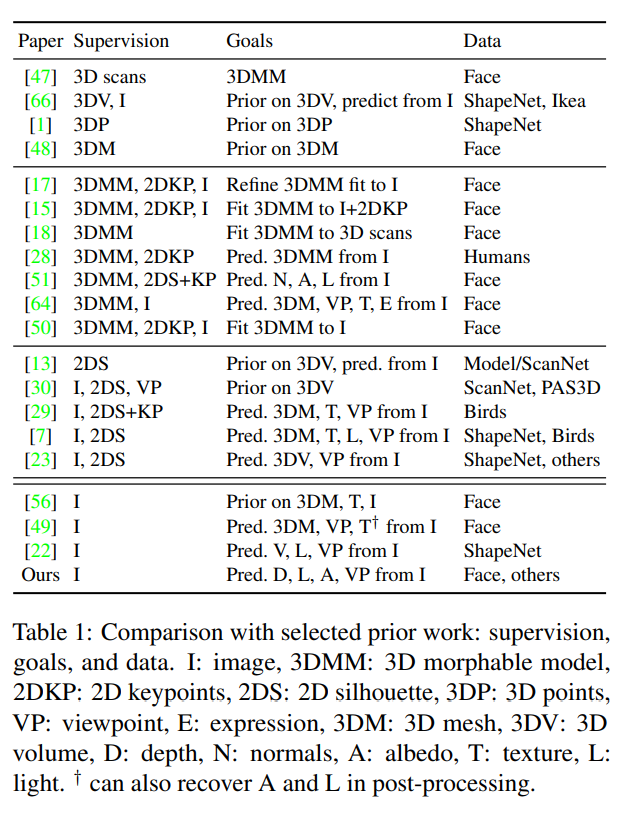 image-20221120183745520