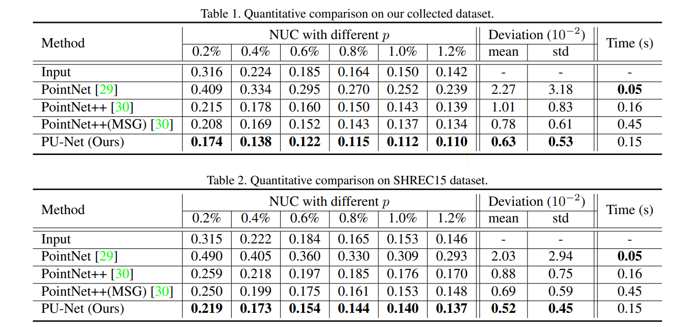 image-20221121000919961