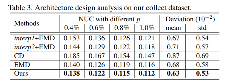 image-20221121001138076