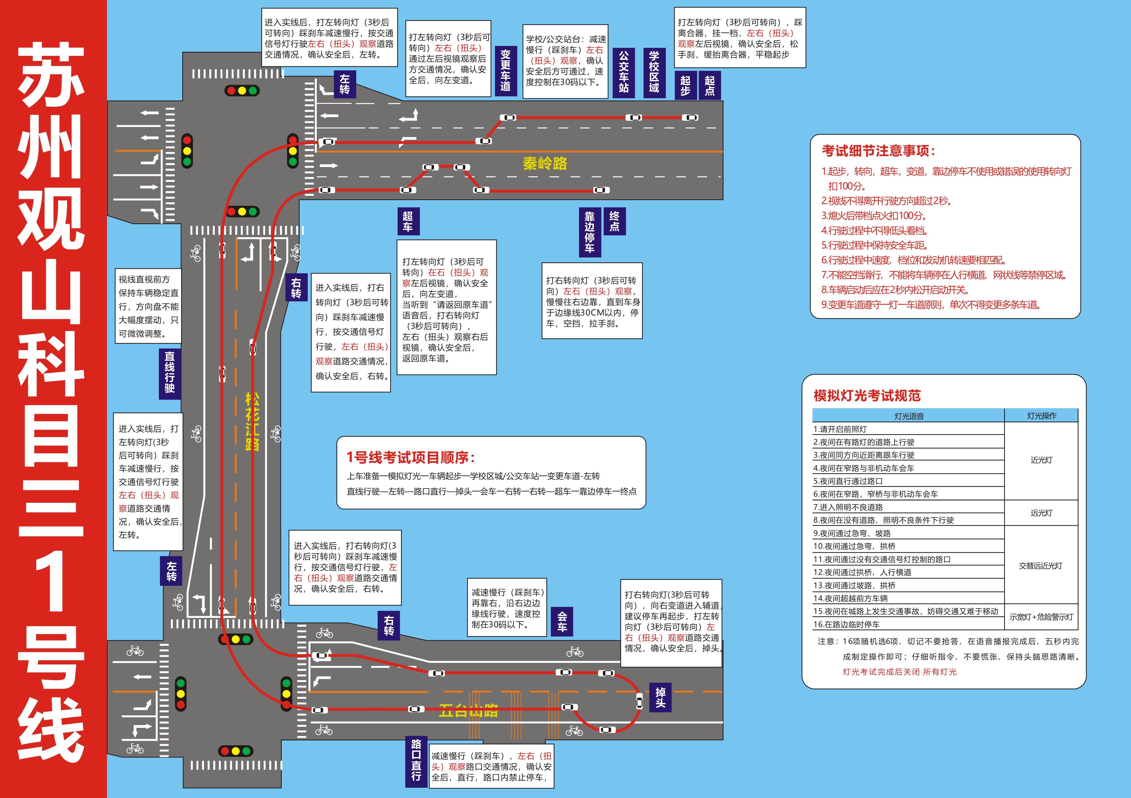 科目三路线图