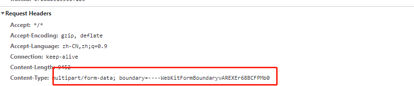 Python Content Type Multipart form data Boundary 