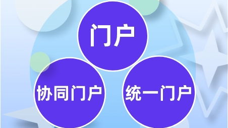 一篇文章了解门户、统一门户、企业门户的所有知识点