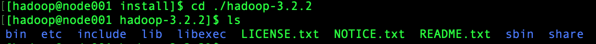 hadoop目录