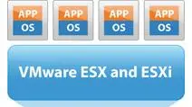 ESXi