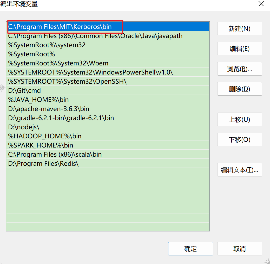 dbvisualizer hive kerberos