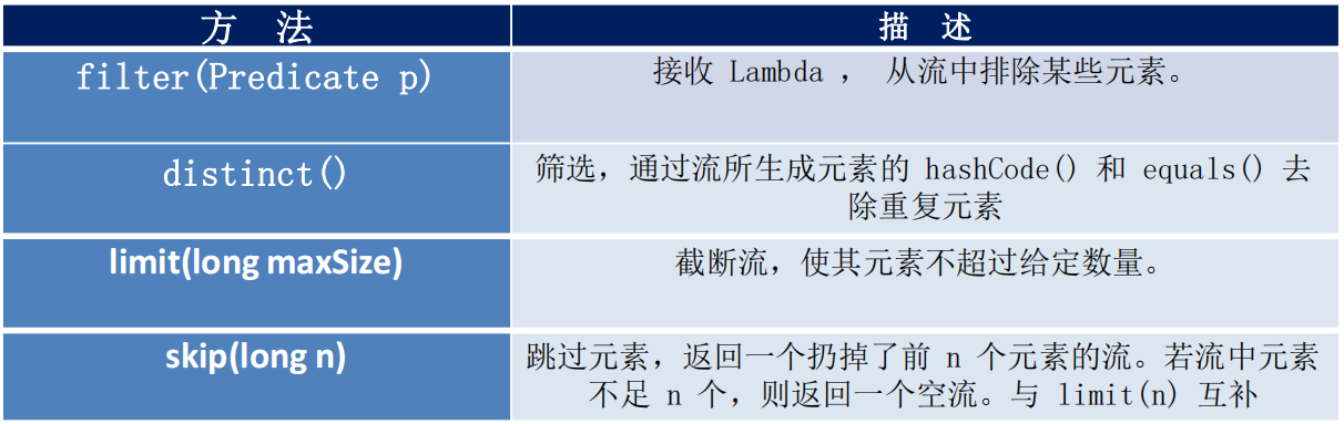 image-20220122171126152