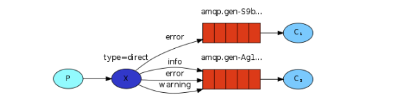 image-20220210143012861